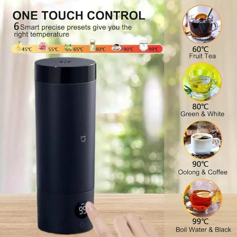 Bouilloire Connectée Bleue 110V - Bento Lovers