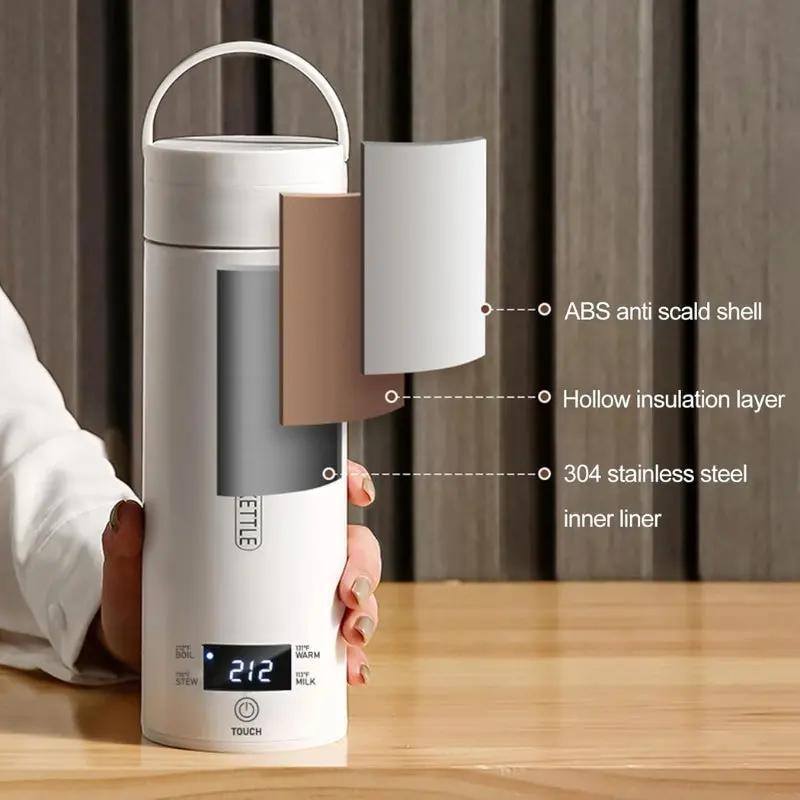 Bouilloire à Température Réglable Blanche - Bento Lovers