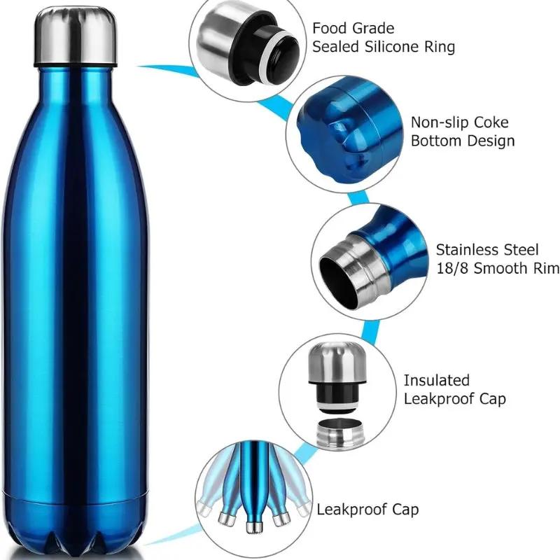 Gourde d'Eau isotherme 1 litre (Bleue) - Bento Lovers