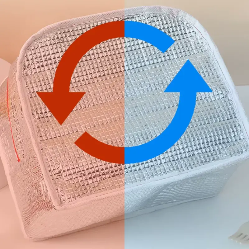 Lunch Bag Lunch Bag Ours Polaire (Animaux), Lunch bag, lunch box enfant, Boite Repas Isotherme, Boite Isotherme Pour Repas