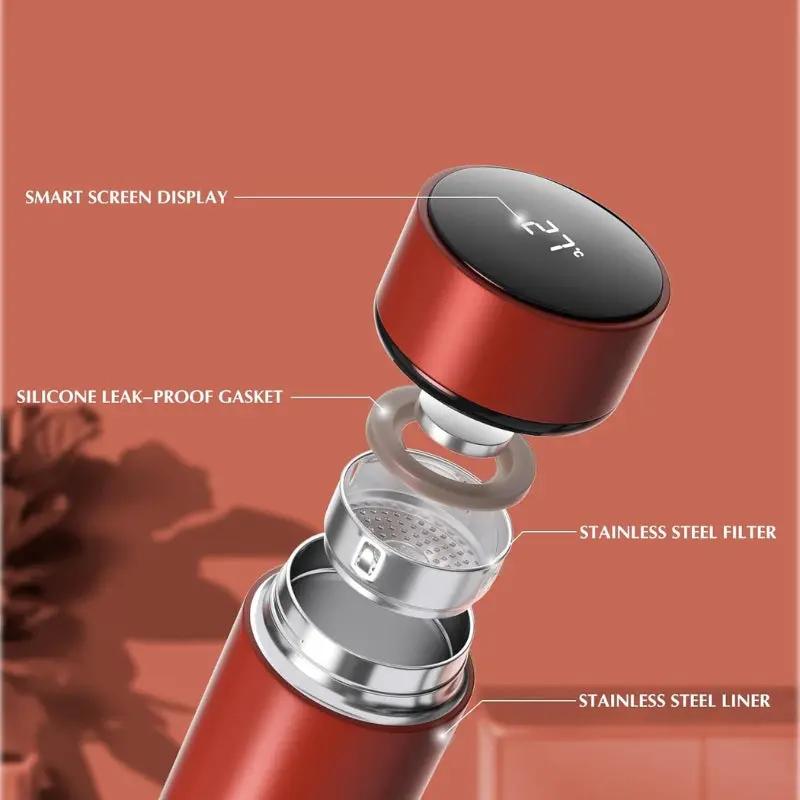 Thermos Connecté Rouge Bento Lovers