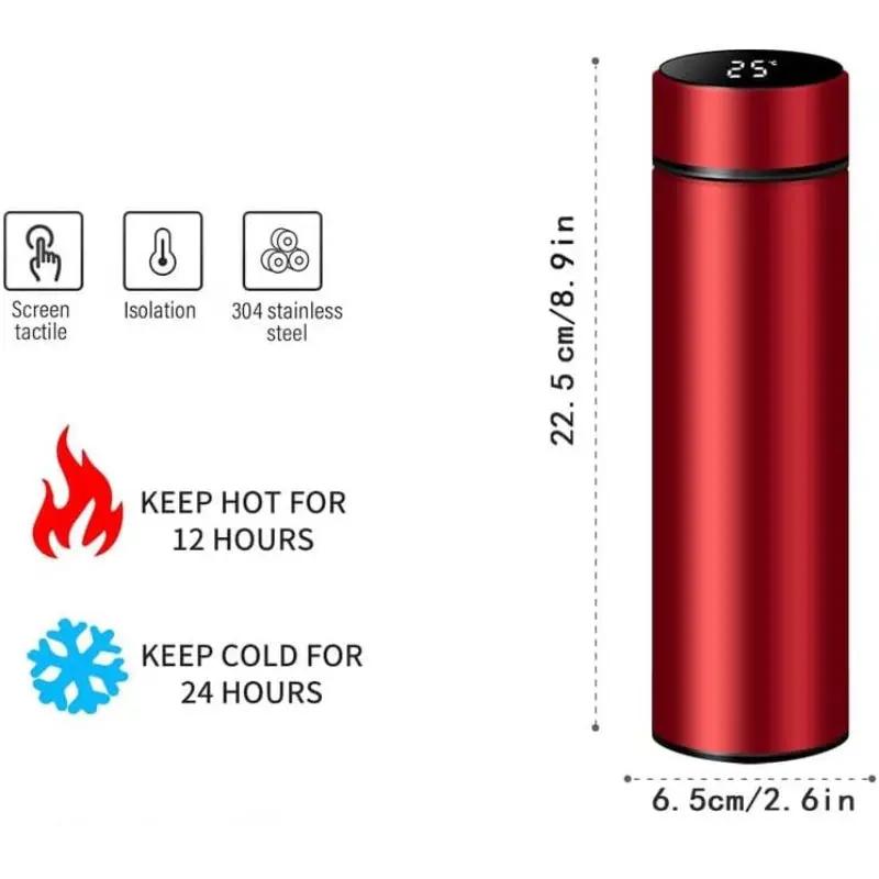 Thermos Connecté Rouge Bento Lovers